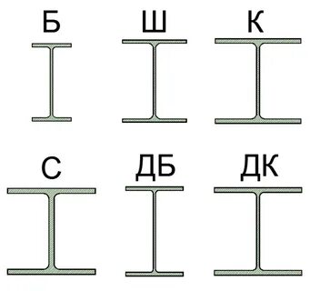 Б 1 26