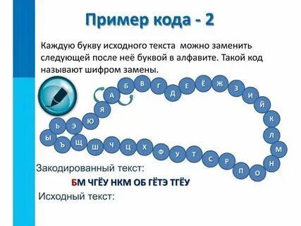 Открывай следующую букву