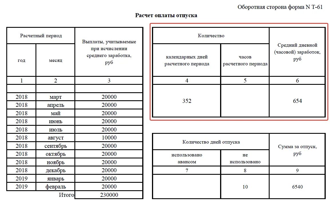 Как рассчитать расчетный период для отпуска. Компенсация отпуска при увольнении пример расчета. Как рассчитать расчетный и компенсацию. Рассчитать отпускные как рассчитать. Как рассчитать неполный отпуск