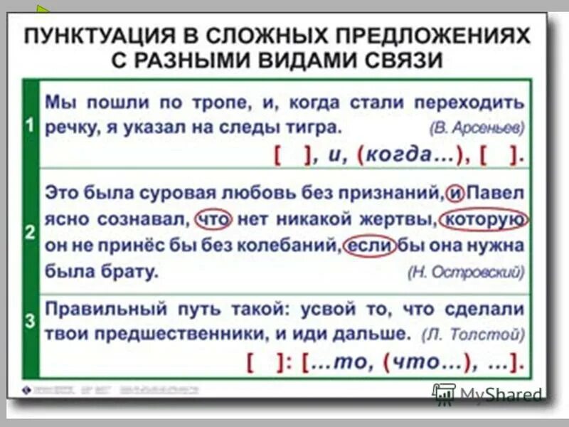 Сложные предложения с разными видами связи. Сложные предложения с различными видами связи. Виды связи в сложном предложении. Пунктуация в сложных предложениях с разными типами связи. Урок 11 класс пунктуация