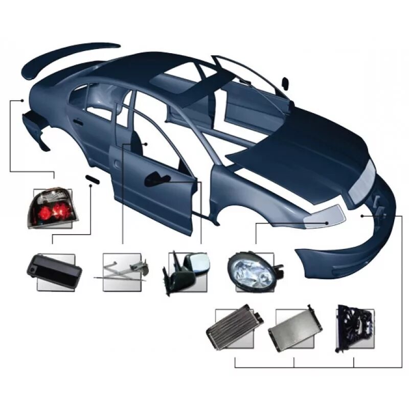 Оригинальные запчасти кузова. Запчасти для иномарок. Детали кузова рено дастер 4х4. Оригинальные запчасти кузова. Автозапчасти на opel astra.