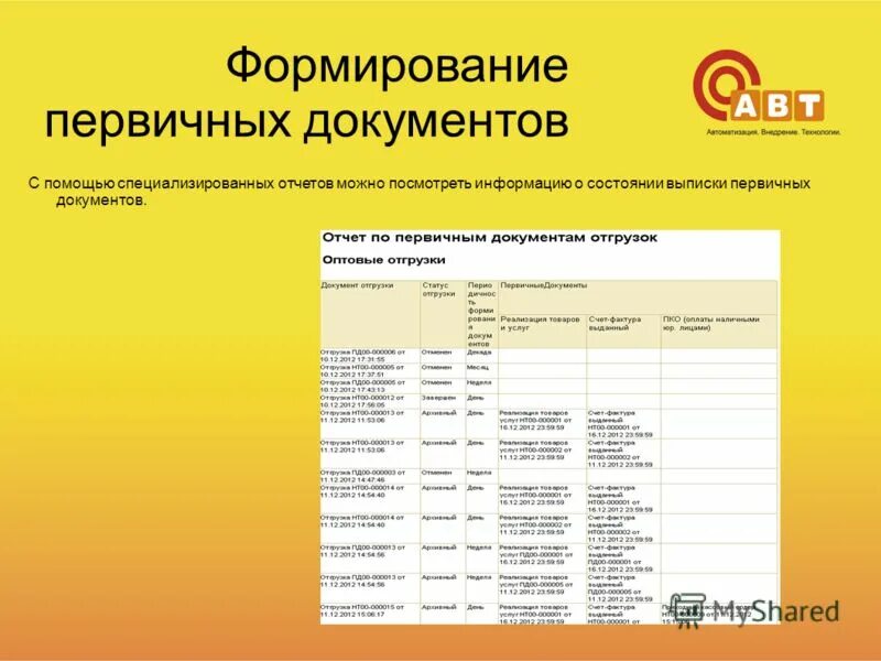 Ведение первичной документации в бухгалтерии в 1с. Первичные документы бухгалтерского учета 1с. Первичные документы в 1с бухгалтерия. Программа учета первичных документов. Первичные документы в 1с бухгалтерия.