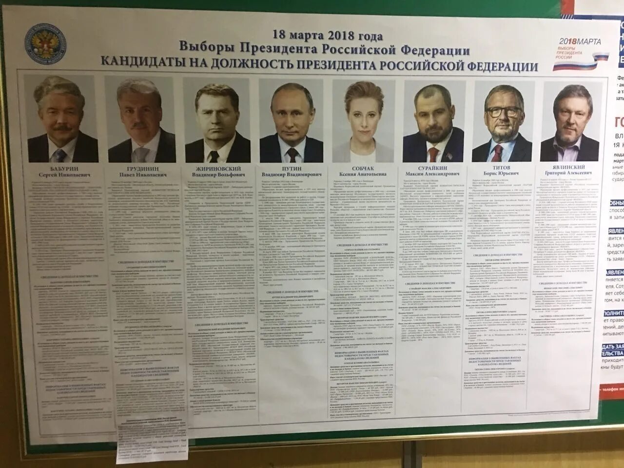 Выборы плакаты кандидатов. Плакат кандидатов на избирательном участке. Плакаты на выбор призедента. Кандидаты на выборах президента России. Плакат избирательный участок