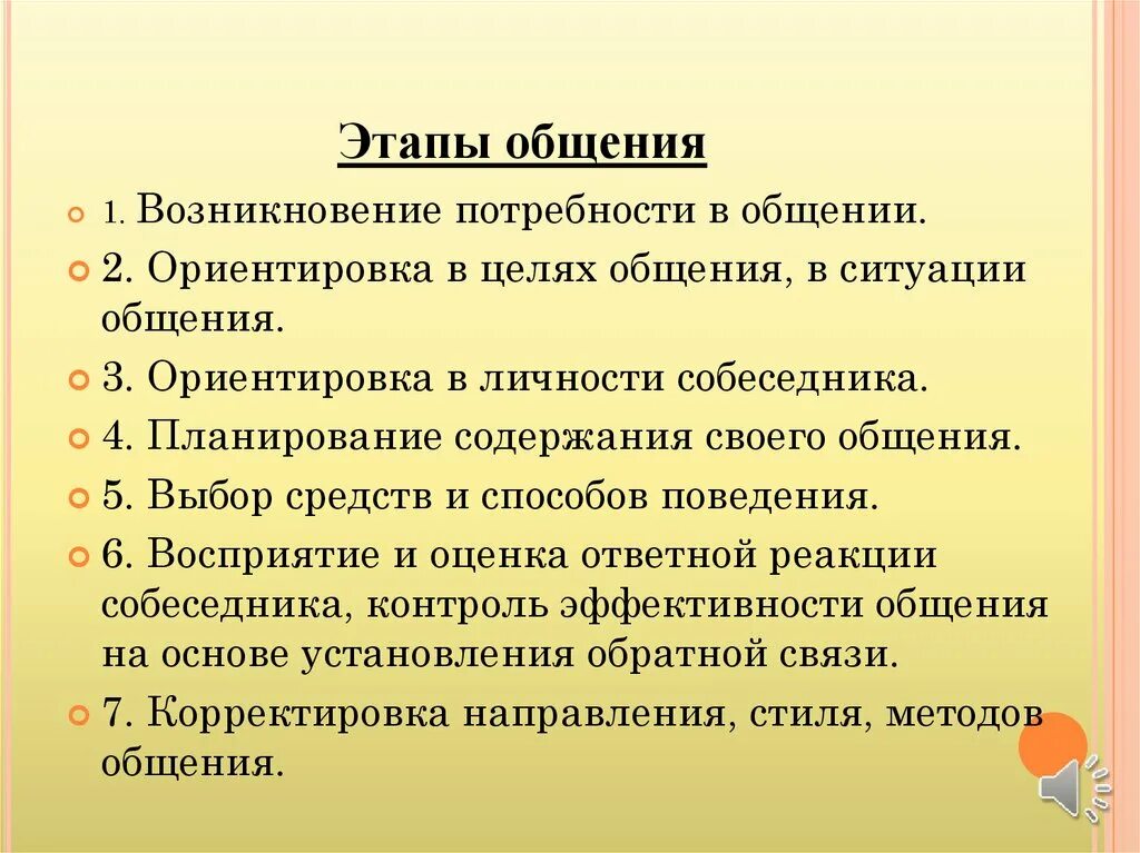 Последовательность этапов речи. Фазы структуры общения. Этапы процесса общения в психологии общения. Назовите основные этапы общения.. Последовательность этапов возникновения общения.