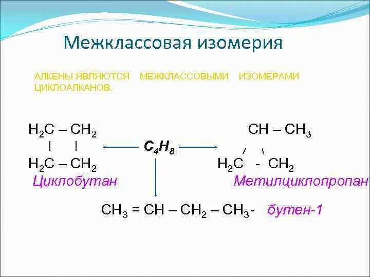 Вещества которые не имеют межклассовых изомеров. Циклобутан + н2. Алкены изомерны циклоалканам межклассовая изомерия. Изомеры с4н8. Межклассовый изомер бутена 2.