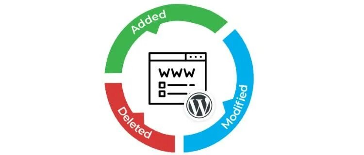 Key integrity. Tripwire file Integrity monitoring. DS Integrity ng логотип.