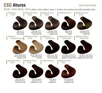 Dia richesse color chart