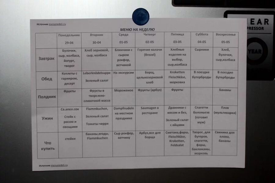 Меню недели купить. Меню питания на неделю для семьи из 4 человек с рецептами и списком. Меню эконом на неделю для семьи из 4 человек с рецептами и списком. Меню на семью из 4 человек на неделю с рецептами. Меню на месяц для семьи из 3 человек со списком.
