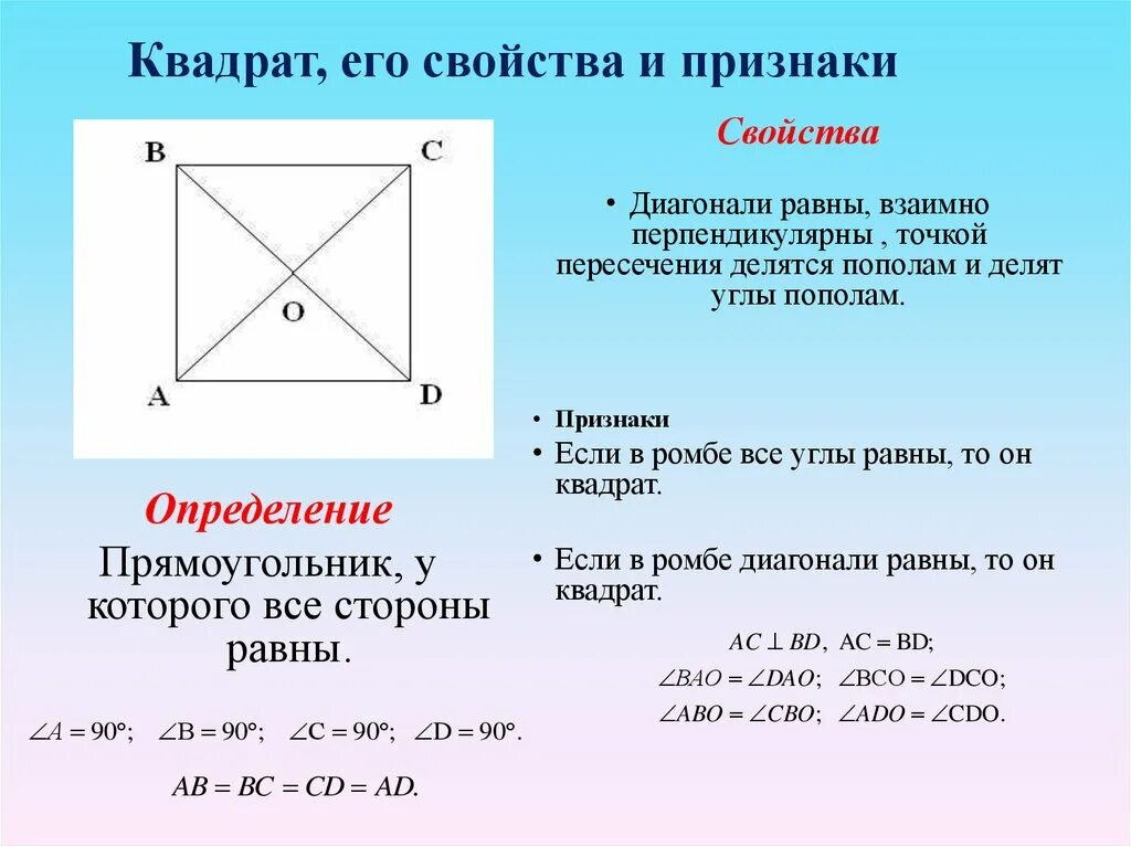 Диагонали квадрата являются биссектрисами его углов. Квадрат определение свойства признаки. Все свойства квадрата 8 класс. Свойства и признаки квадрата. Признаки квадрата с доказательством.