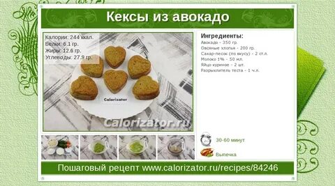 Сколько калорий в бутерброде с авокадо