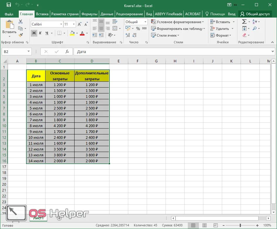 Вставить данные в таблицу excel. Копирование таблицы в excel. скопировать таблицу в эксель. таблица из excel в word. как перенести таблицу в эксель.