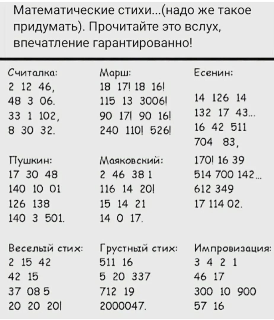 Считалка 46. Цифровые стихи. Математические стихи. Математическое стихотворение. Цифры в стихах.