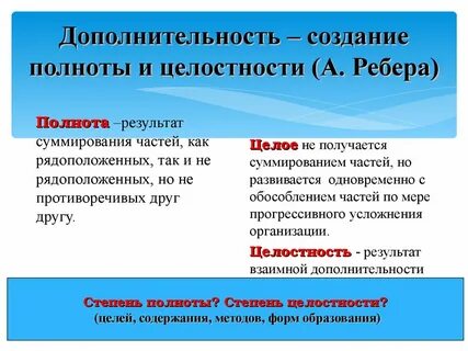 Прогрессивные меры