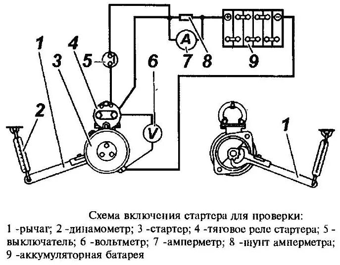 Схема стартера уаз. Схема включения при испытании стартера. схема подключения вольтметра уаз 469. схема подключения амперметра на уаз 469. схема подключить амперметр уаз 469.
