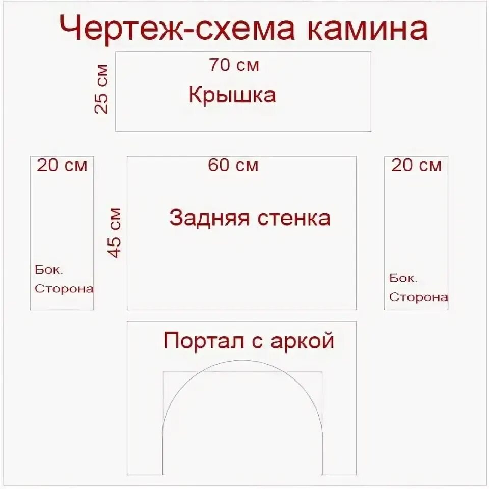 камин чертеж сбоку. электрокамин размеры. чертеж фальш камина. камин из пеноплекса размеры и чертежи. камин из пеноплекса размеры и чертежи.