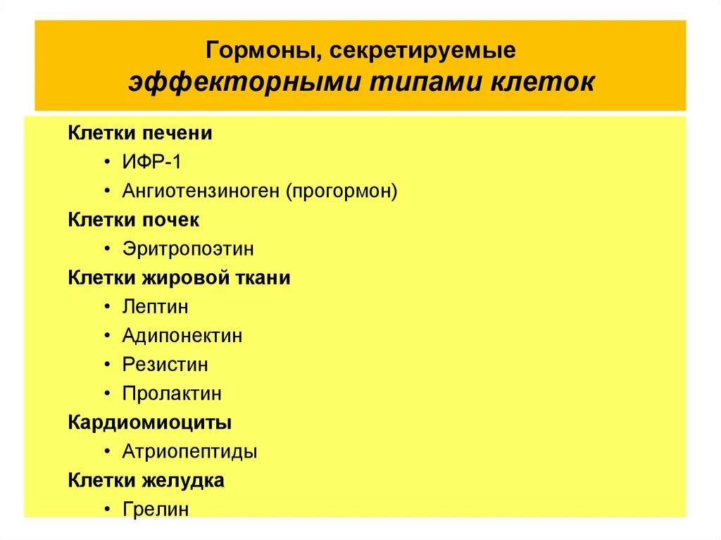 Гормоны печени и их функции. Гормональная функция печени. Гормоны вырабатываемые печенью. Печень гормоны и функции таблица.