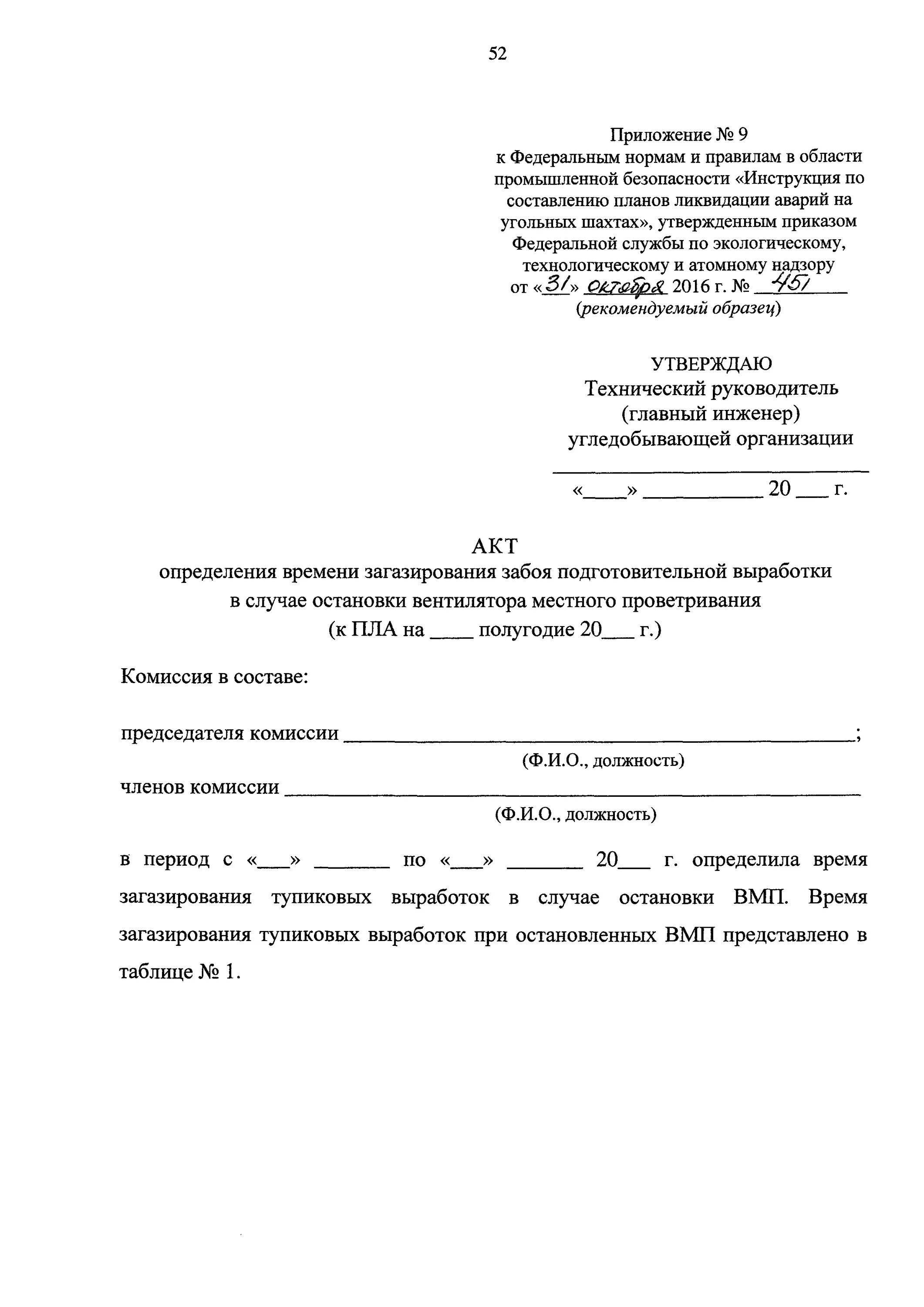 Акт ликвидации горной выработки. Акт о ликвидации горной выработки в РБ.