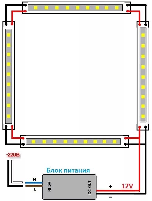 Схема подключения rgb контроллера. Блок для ргб ленты 12в. Подключение ленты с двух сторон. Правильная схема подключения светодиодных лент. Правильная схема подключения светодиодных лент.