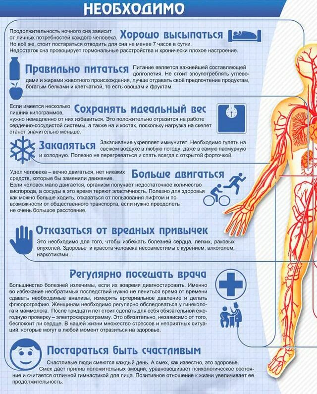 Способы профилактики сердечно сосудистых заболеваний. Профилактика сердечно-сосудистых заболеваний памятка. Памятка по профилактике заболеваний сердечно сосудистой системы. Профилактика сердечно-сосудочных заболеваний. Профилактика сердечно сосуд заболеваний.