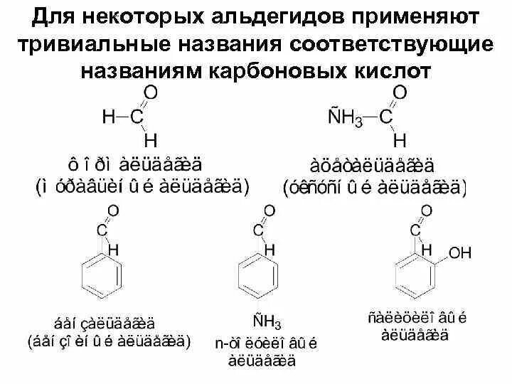 Общая формула спиртов альдегидов карбоновых кислот. Алициклические альдегиды. Тривиальные названия карбонильных соединений. Альдегиды и кетоны тривиальные названия. Тривиальные названия альдегидов и кетонов.