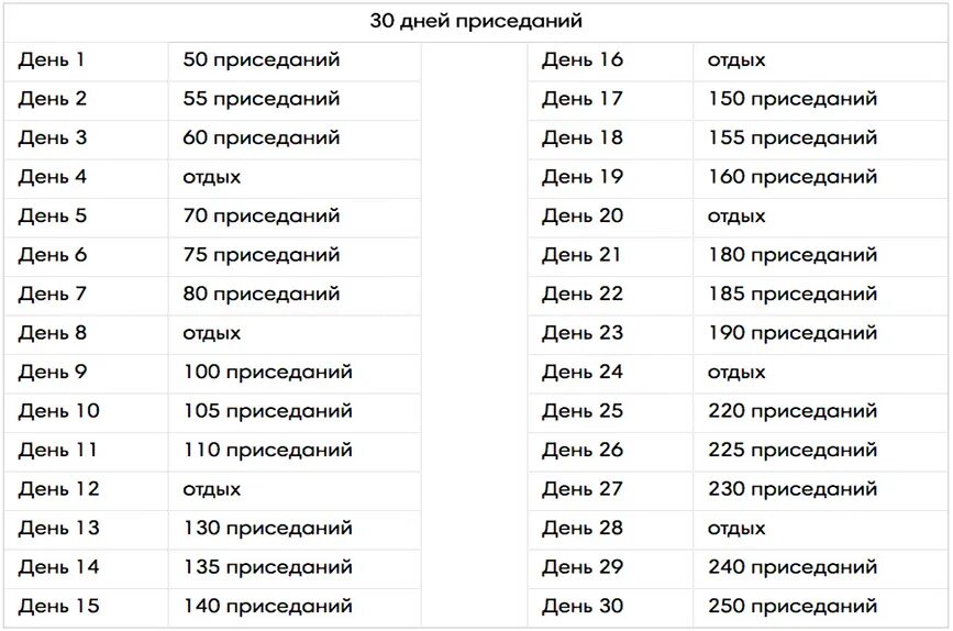 100 приседаний в день