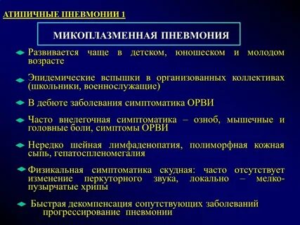 Инкубационный период при атипичной пневмонии составляет
