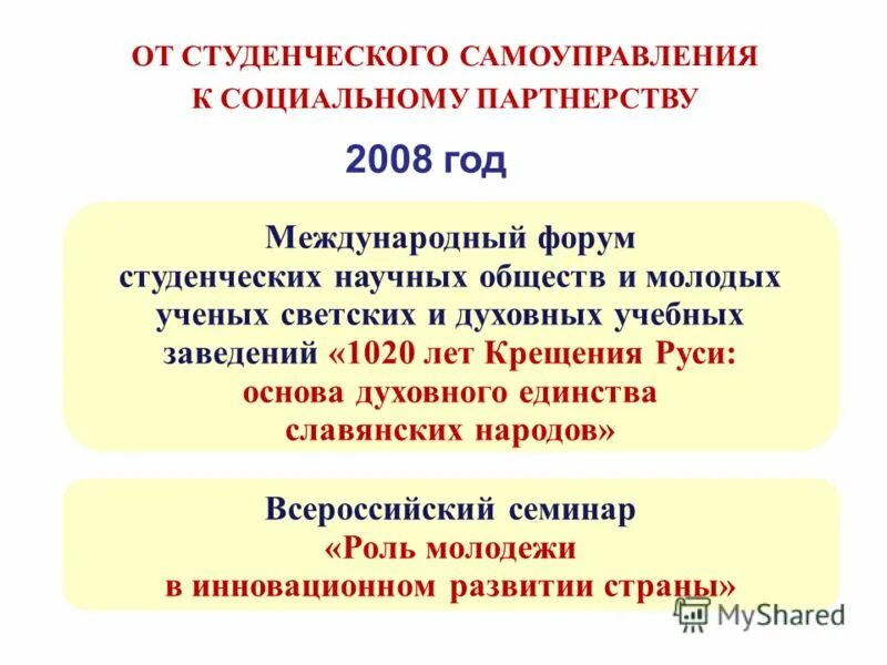 Аис сно основа