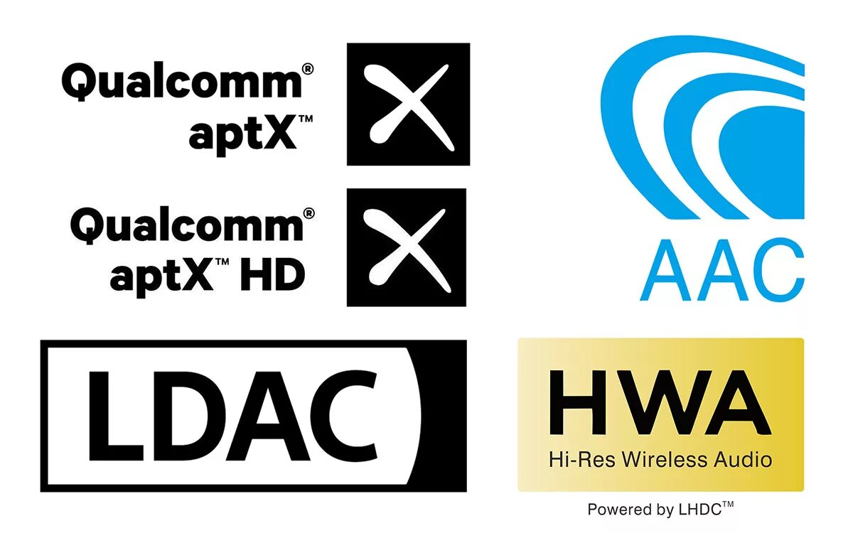 Как включить ldac. Кодек aptx. aptx значок. aptx aac. ldac или aptx.