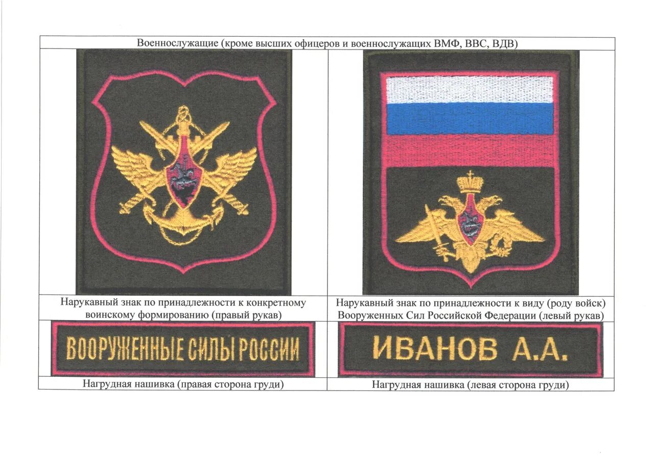 Нашивка полиция. Размеры военных шевронов. Какой размер шеврона. Какой размер шеврона. Размер шеврона.