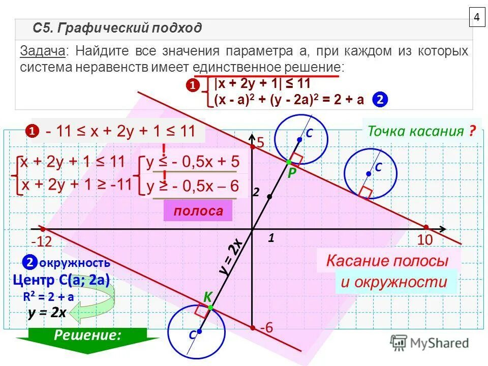 2a 1 2 решение