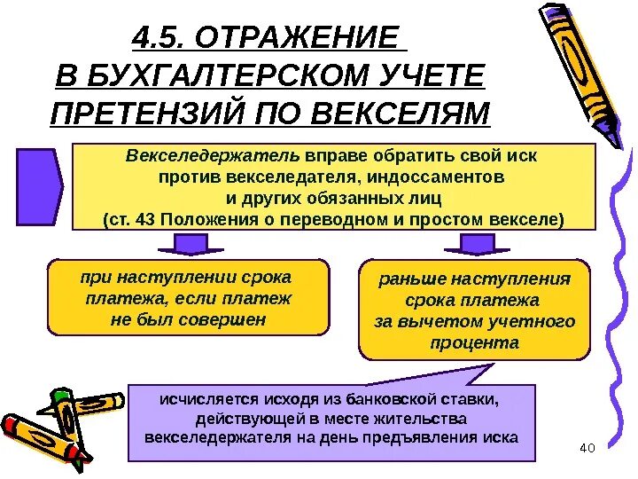 Претензии в 1с 8. Расчеты по возмещению ущерба. Предъявлена претензия поставщику проводка. Претензия от покупателя проводки в 1с 8. 3 бухгалтерия проводки.