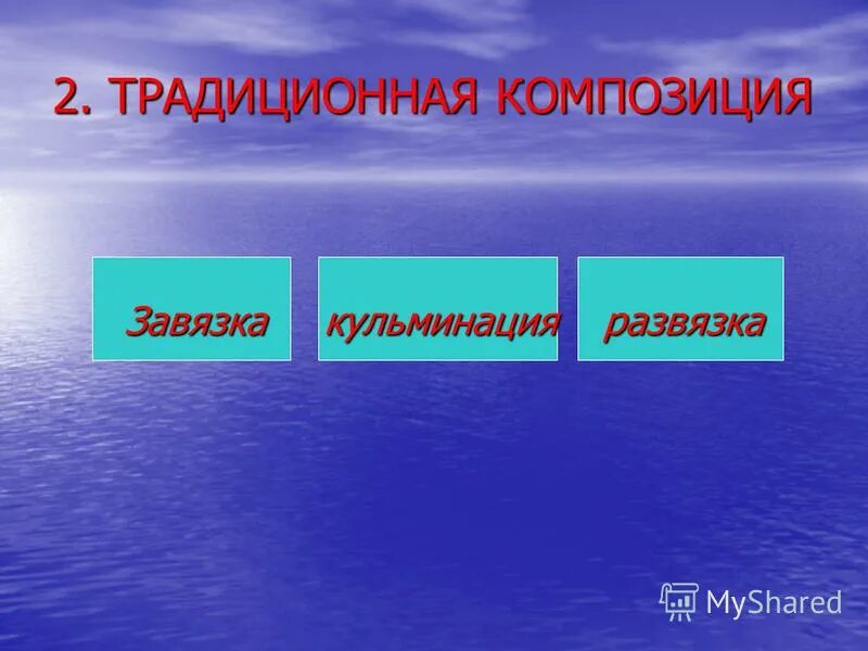 после бала завязка кульминация развязка