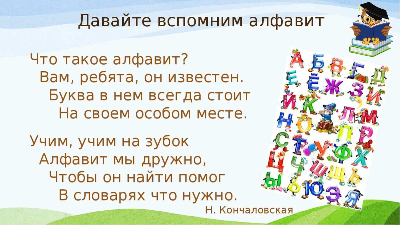 Презентация на тему алфавит. Презентация алфавит 1 класс. Учим алфавит 1 класс. Выучить алфавит 1 класс.