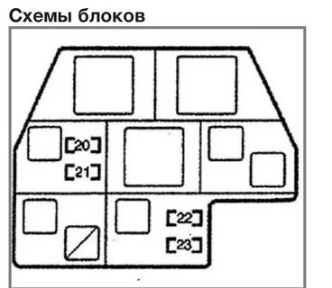 Тойота витц предохранители схема