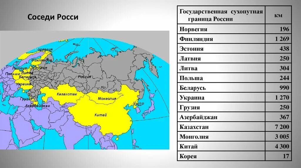 Страна сосед россии украина. Страны соседи России. Соседи РФ. Соседи России на карте. Какие страны соседи России.