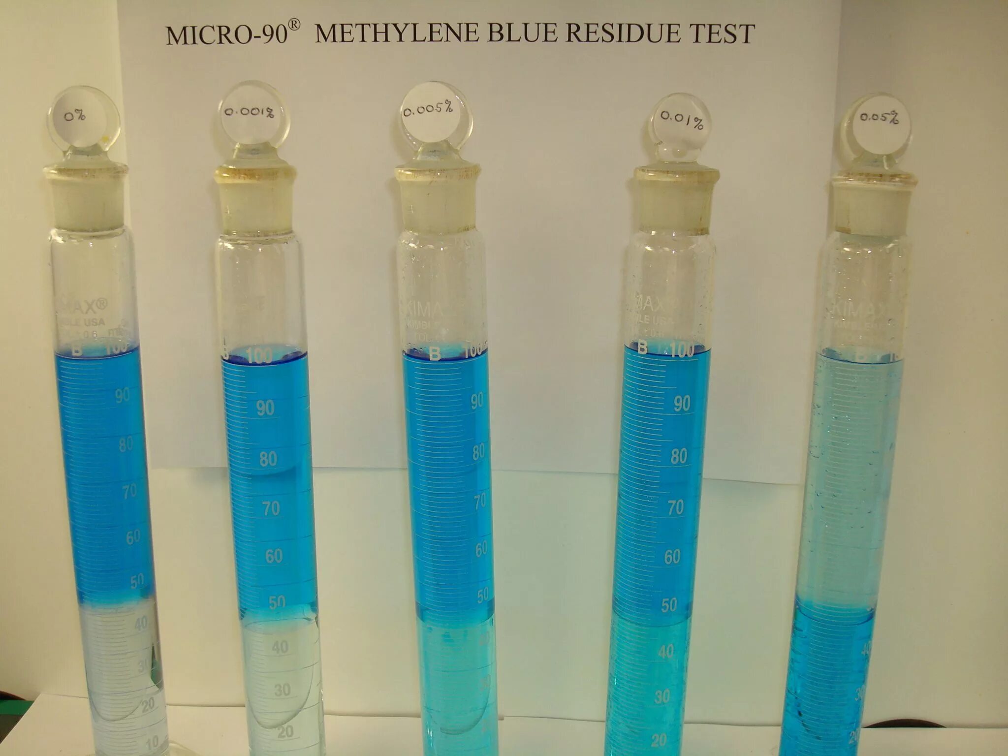 Methylene blue. Метилен Блю. Метилен химия. Пробирка на молочную кислоту. Methylene Blue leukomethylen Blue.