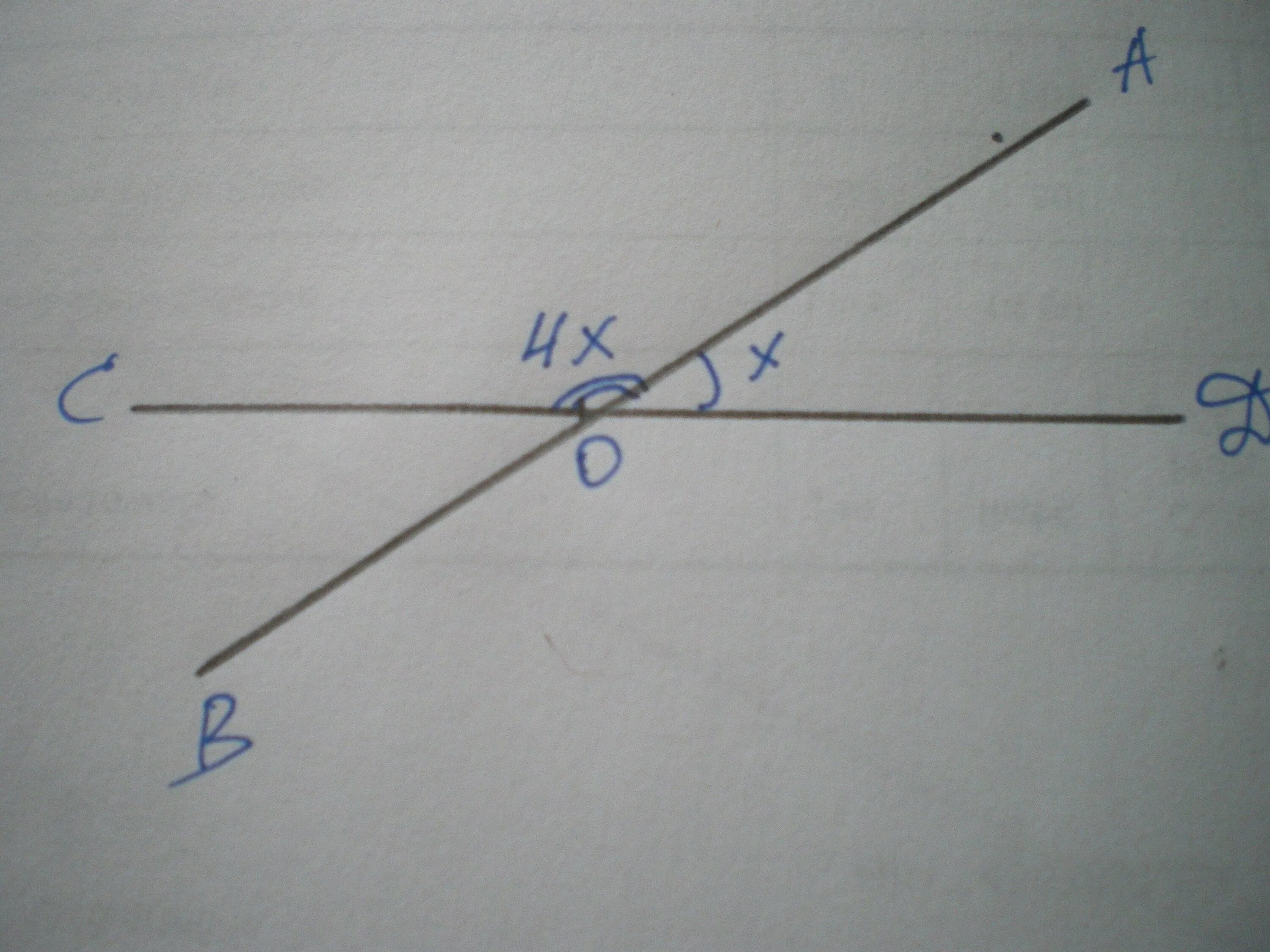 1 из углов образовавшихся. Один из углов образовавшихся при пересечении двух прямых. При пересечении прямых АВ И СD,. Один из углов образовавшихся при пересечении двух прямых в 4 раза. Смежные углы при пересечении прямых.