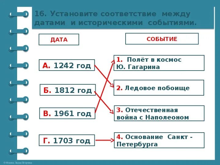 Установление соответствия между датой и событием