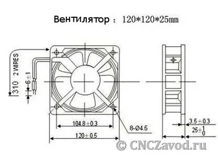 Размеры кулеров для корпуса