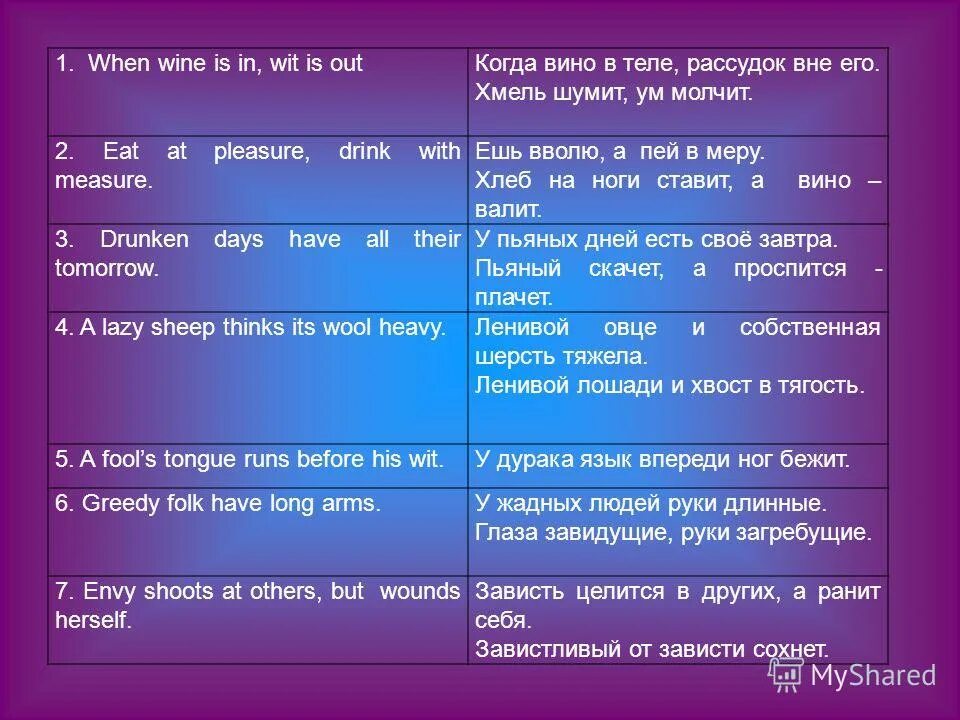 Пословицы про вину. Вина пословицы. Вина пословицы. Поговорки про стыд. Пословицы про железо.