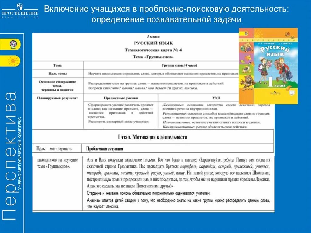 Рабочие программы 3 класс перспектива. Умк перспектива. умк перспектива русский язык. задачи умк перспектива. сведения об умк перспектива.