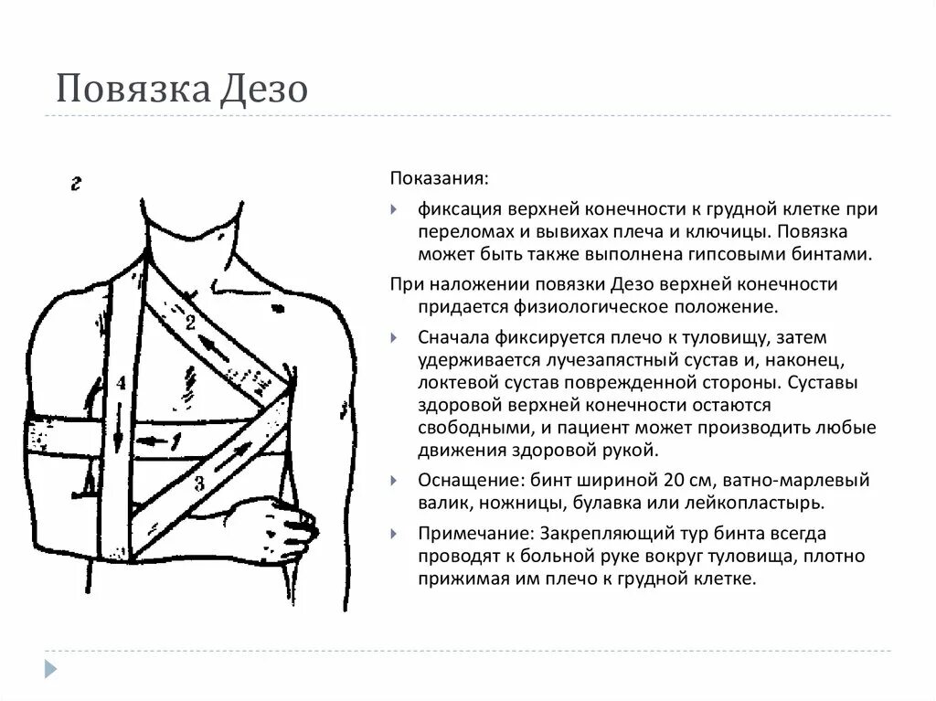 Дезо алгоритм. Порядок наложения повязки Дезо. Методика наложения повязки Дезо. Десмургия повязка Дезо. Технология наложения повязки Дезо.