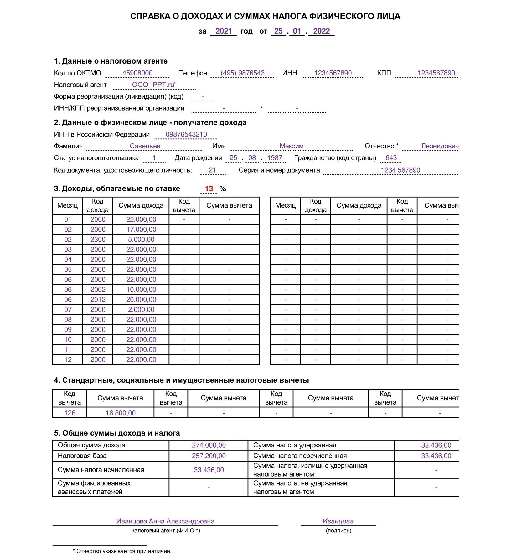 2 ндфл разделы. Справка 2 НДФЛ за 2021 год образец заполнения. Форма справки 2 НДФЛ В 2021 году. Форма справки 2 НДФЛ за 2021 год для сотрудников образец. Пример заполнения справки 2 НДФЛ за 2021 год.