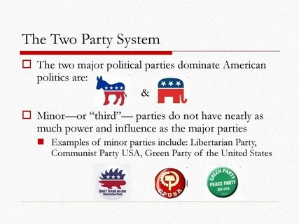 Political parties