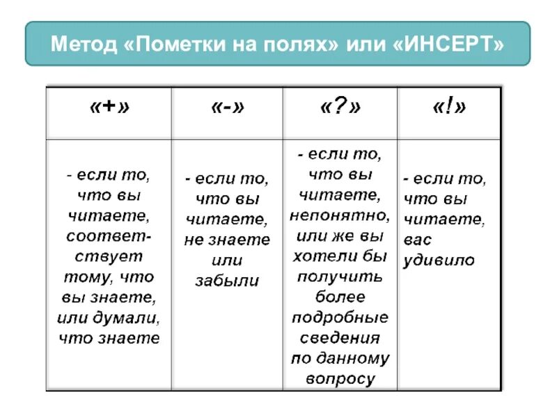 Пометка на полях текста. Метод пометки на полях или инсерт. прием пометки на полях инсерт. методика инсерт. метод пометки на полях или инсерт фото.