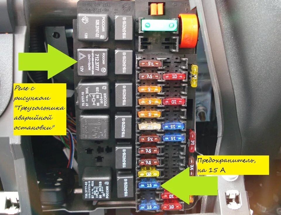 Предохранитель вентилятора охлаждения гранта где