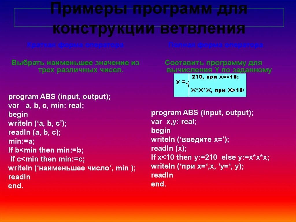 Примеры программ. Игра примеры программ. Var это в информатике. Цифры программирование.