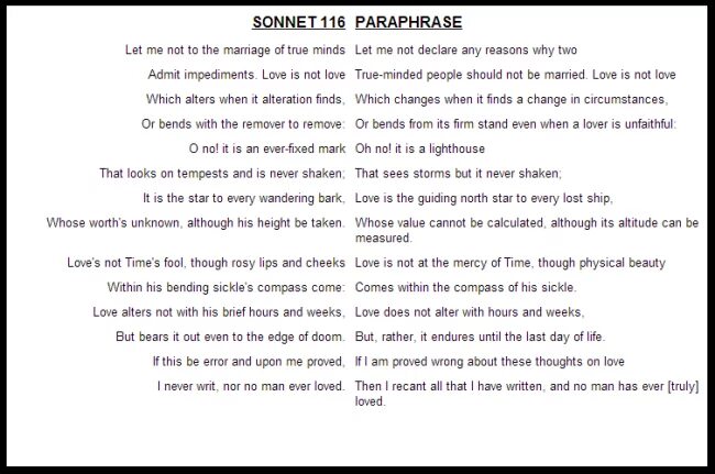 Сонет 116 Шекспир на английском. Shakespeare Sonnet 116. Sonnet 116 by William. Shakespeare Sonnet 116 Analysis. Сонет 116