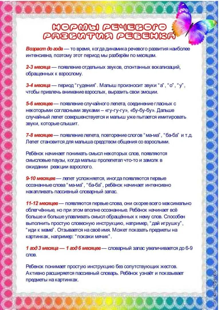 Нормы развития речи по возрасту таблица Этапы формирования речи здоровых детей