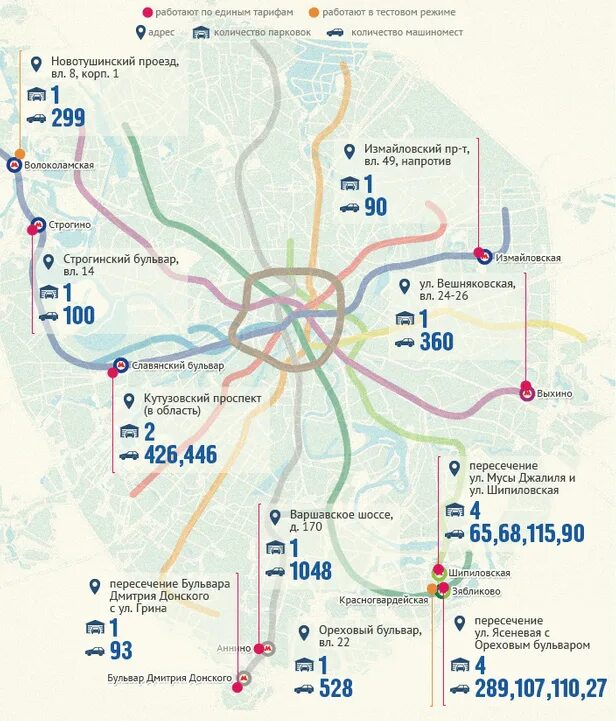 Схема перехватывающих парковок в Москве у метро. Перехватывающие парковки Москва на карте. Московский метрополитен перехватывающие парковки. Перехватывающая парковка № 9143, Москва.